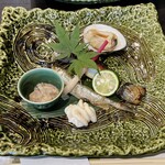 用戶對於活かに 北斗的評論圖