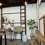 User's review image for BLUE KETTLE