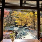 用戶對於澤乃井 きき酒処的評論圖