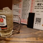 用戶對於中トロと豚足的評論圖