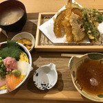 用戶對於海鮮丼・天ぷら 博多 喜水丸 博多阪急店的評論圖