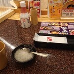 用戶對於串鳥 札幌駅前店的評論圖
