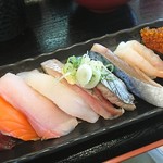 用户对于回転寿し魚まる的评论图