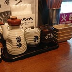 用戶對於肉汁餃子のダンダダン 水道橋店的評論圖
