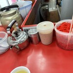 用戶對於元祖ラーメン長浜家的評論圖