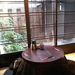 用户对于円屋 錦・高倉的评论图