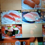 用戶對於大起水産回転寿司 京都タワーサンド店的評論圖