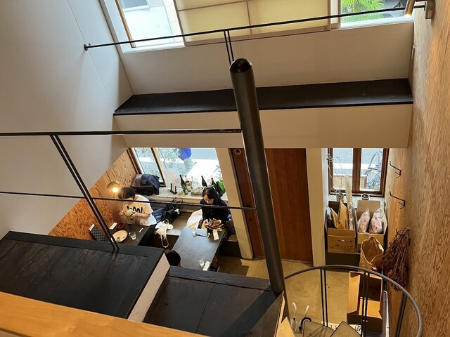 User's recommendation image for ロリマー京都