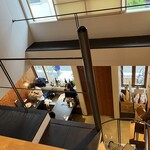 User's review image for ロリマー京都