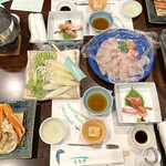 用戶對於ホテル北野屋的評論圖