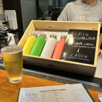 用戶對於祖師ヶ谷ビール工房的評論圖
