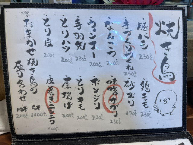 User's recommendation image for 楽笑酒場 くいしん坊