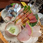 用户对于燦醸小町 大通り店的评论图