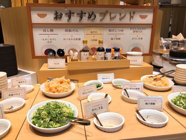 用戶對於しゃぶ葉 イオンモール堺北花田店的評論圖