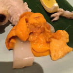 用戶對於旨い料理・旨い酒 じょうじ的評論圖