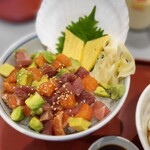 用戶對於中與食堂 セブンパーク天美店的評論圖