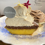 User's review image for equilibre