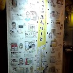用户对于居酒屋山さん的评论图