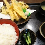 用戶對於池田屋的評論圖