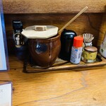 User's review image for とん八