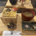 用戶對於田村 岩太郎商店的評論圖