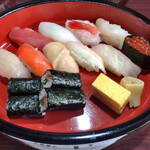 用戶對於三好寿し的評論圖