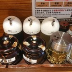 用戶對於壱角家 芝大門店的評論圖