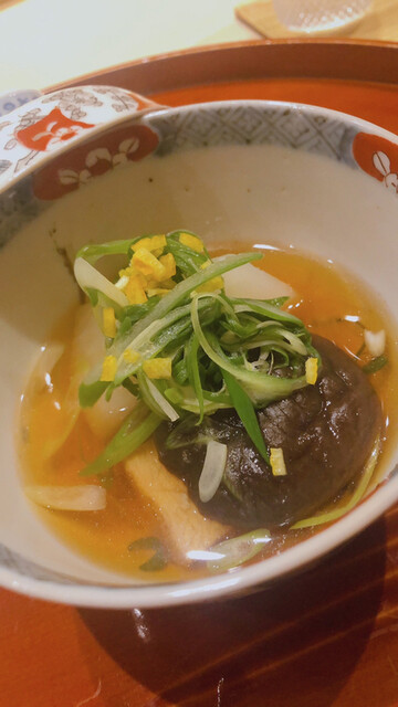 User's recommendation image for 四谷 澤田