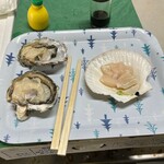 用戶對於池田商店的評論圖