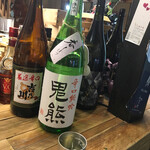 用戶對於居酒屋 マルタ的評論圖