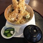 用戶對於居酒屋 天金 東支店的評論圖