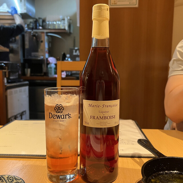 User's recommendation image for YAKITORI　田崎