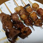 用戶對於鳥勢的評論圖