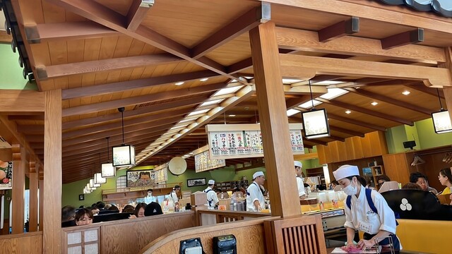 用户对于鮨処 なごやか亭 福住店的评论高清图