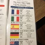 用戶對於裏のさかな屋的評論圖