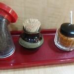 用戶對於繁昌そば的評論圖