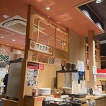用户对于しゃぶ葉 札幌厚別西友店的评论图