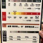 User's review image for 175°DENO担担麺 TOKYO