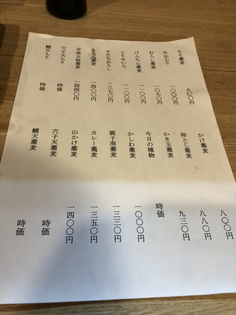 用戶對於手打ちそばちくま的評論高清圖