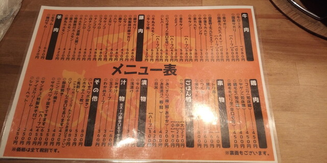 用户对于肉のおおばん的评论高清图