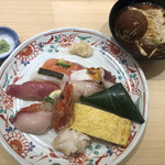 用户对于本家 さんきゅう ホテルエミオン京都店的评论图