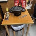 用戶對於ジンギスカン羊はち 三軒茶屋店的評論圖