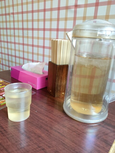 用戶對於タイ屋台食堂 クルアチャオプラヤー的評論高清圖