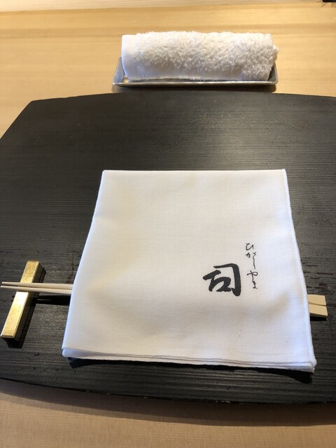 User's recommendation image for ひがしやま 司