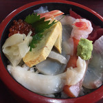 用戶對於三好寿し的評論圖