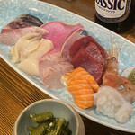 User's review image for 酒処 ふじりん