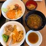 用户对于ビストロ ギンサイ 富良野店的评论图