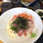 用戶對於定食 馬乃米的評論圖