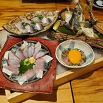 用戶對於北九州酒場的評論圖