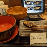 用戶對於しんぱち食堂 中野店的評論圖